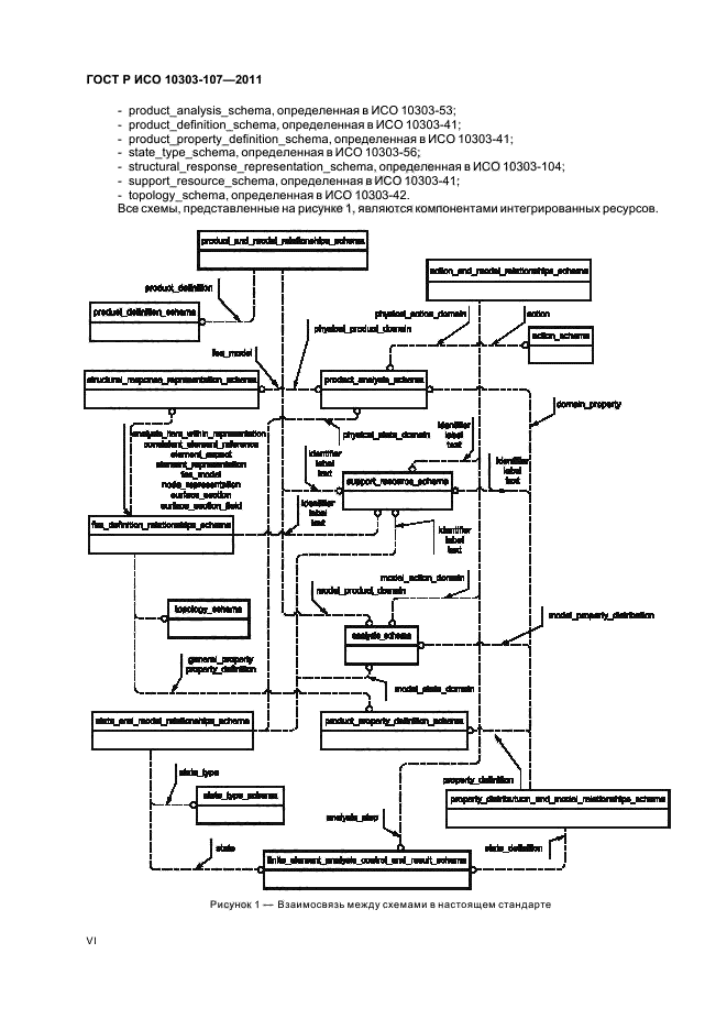 ГОСТ Р ИСО 10303-107-2011,  6.