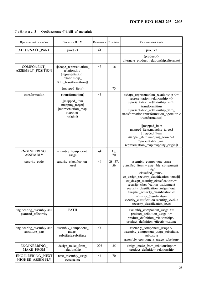 ГОСТ Р ИСО 10303-203-2003,  29.