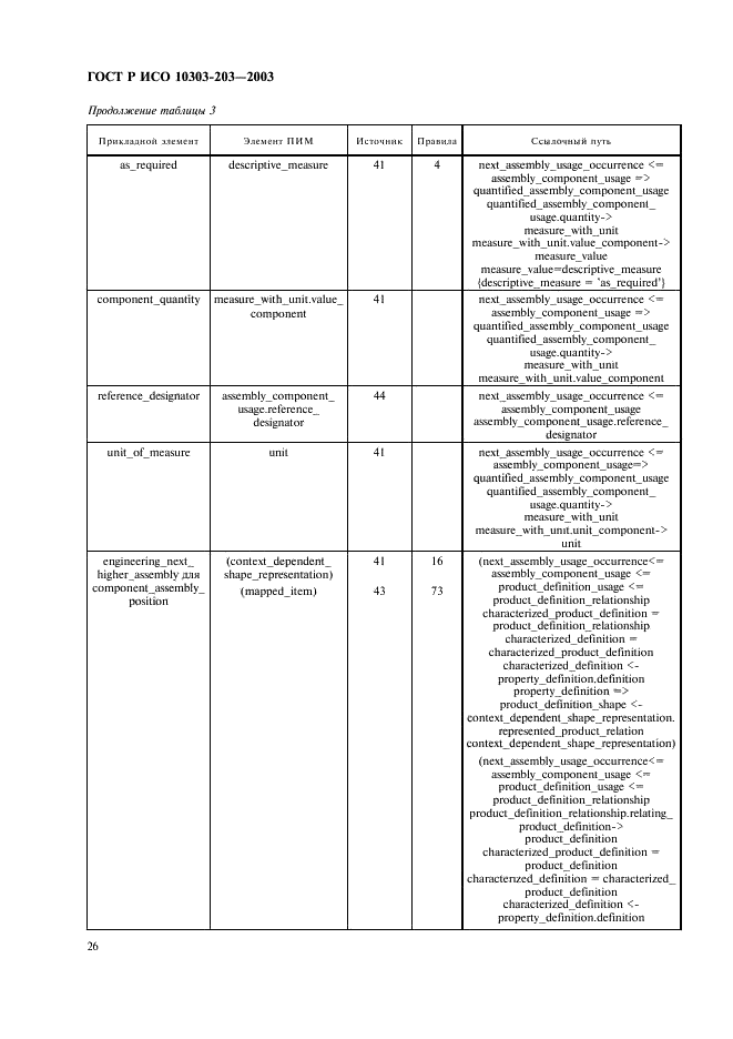 ГОСТ Р ИСО 10303-203-2003,  30.