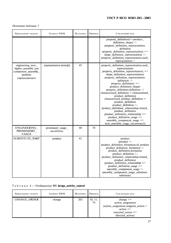 ГОСТ Р ИСО 10303-203-2003,  31.