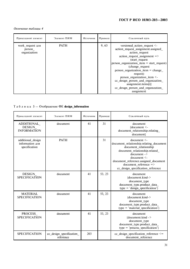 ГОСТ Р ИСО 10303-203-2003,  35.