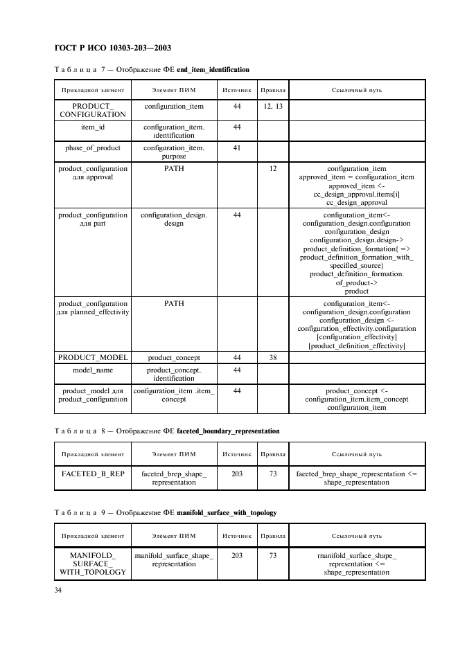 ГОСТ Р ИСО 10303-203-2003,  38.