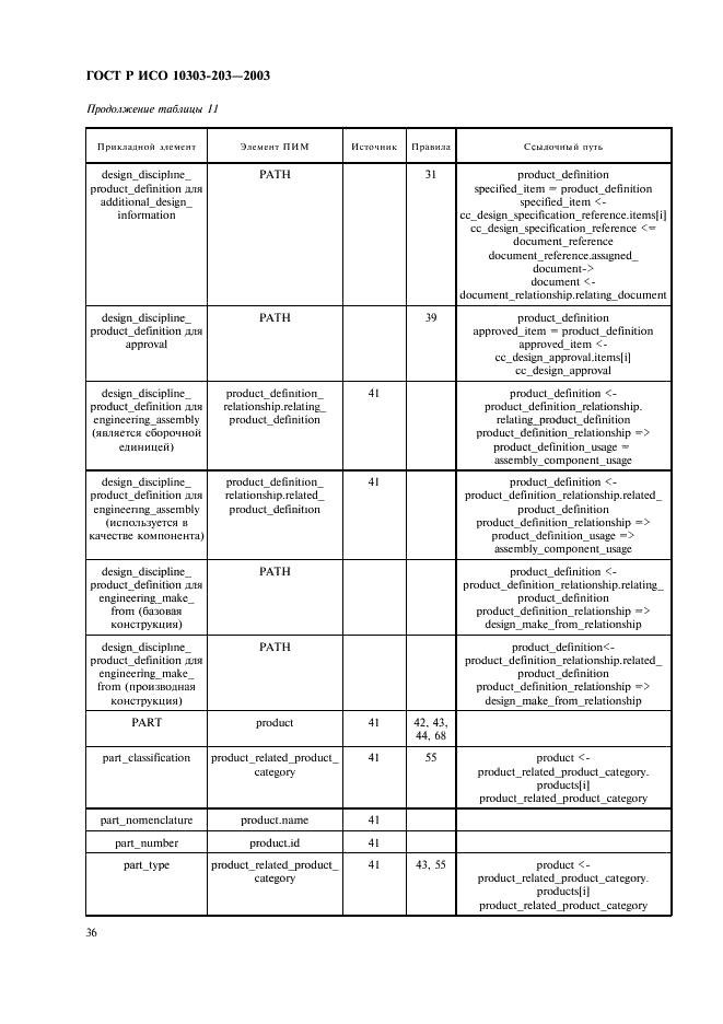 ГОСТ Р ИСО 10303-203-2003,  40.