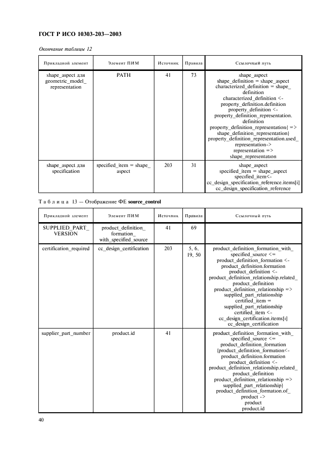 ГОСТ Р ИСО 10303-203-2003,  44.