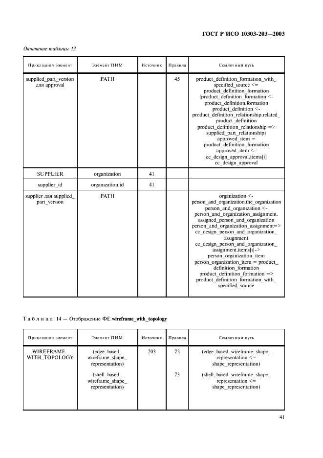 ГОСТ Р ИСО 10303-203-2003,  45.