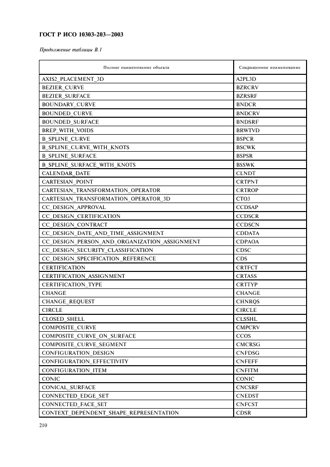 ГОСТ Р ИСО 10303-203-2003,  214.