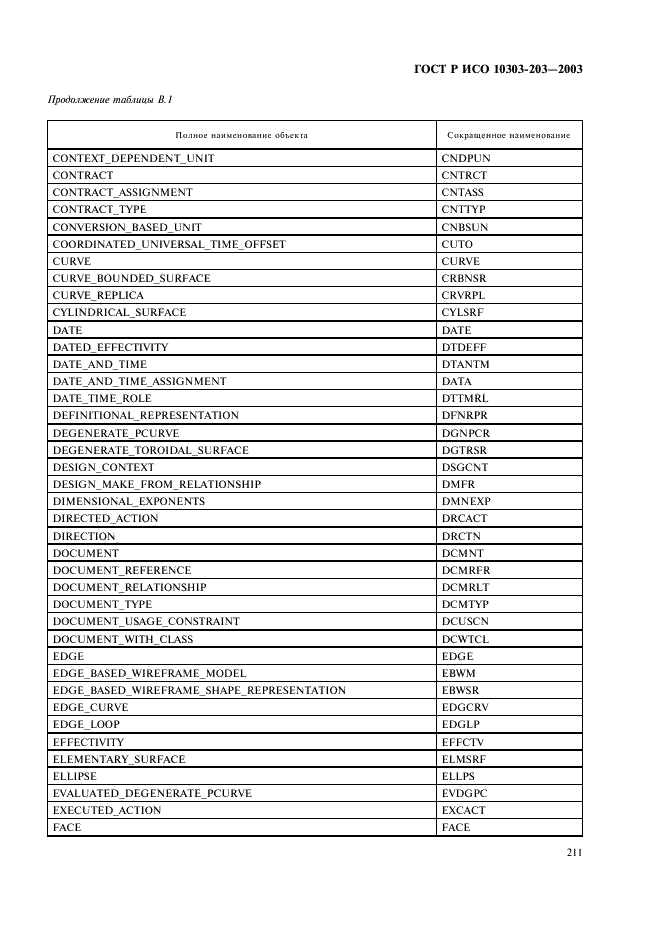 ГОСТ Р ИСО 10303-203-2003,  215.