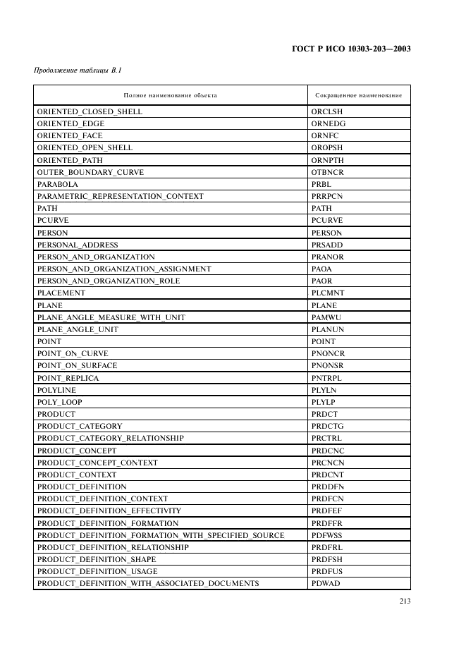 ГОСТ Р ИСО 10303-203-2003,  217.