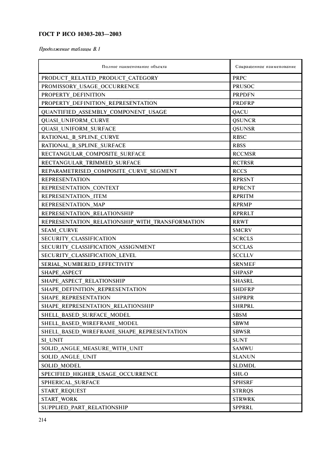 ГОСТ Р ИСО 10303-203-2003,  218.