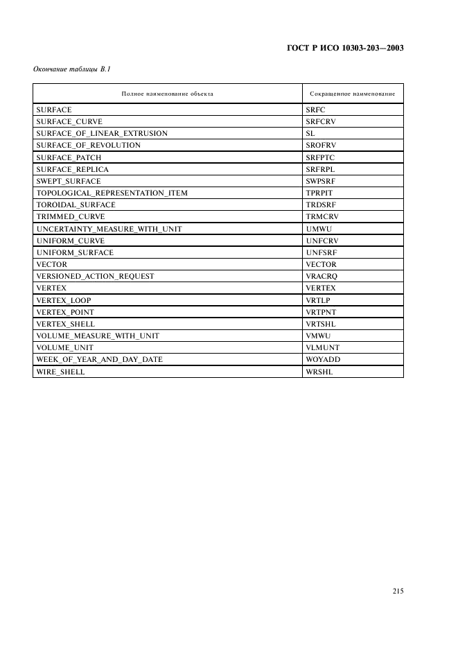 ГОСТ Р ИСО 10303-203-2003,  219.