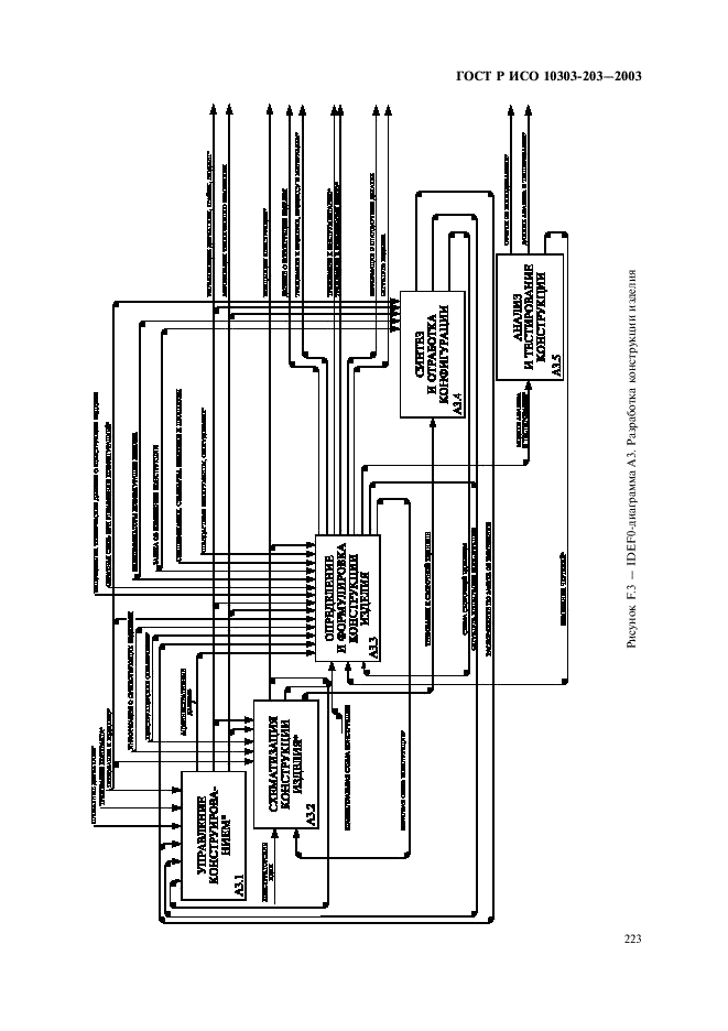 ГОСТ Р ИСО 10303-203-2003,  227.