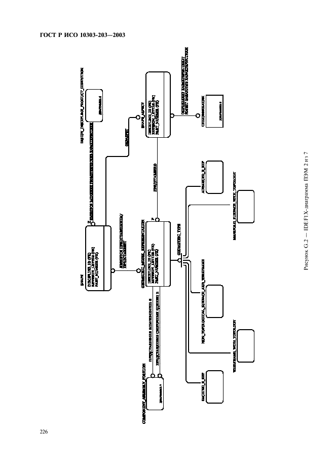 ГОСТ Р ИСО 10303-203-2003,  230.