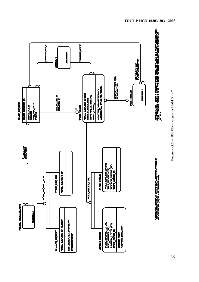 ГОСТ Р ИСО 10303-203-2003,  231.