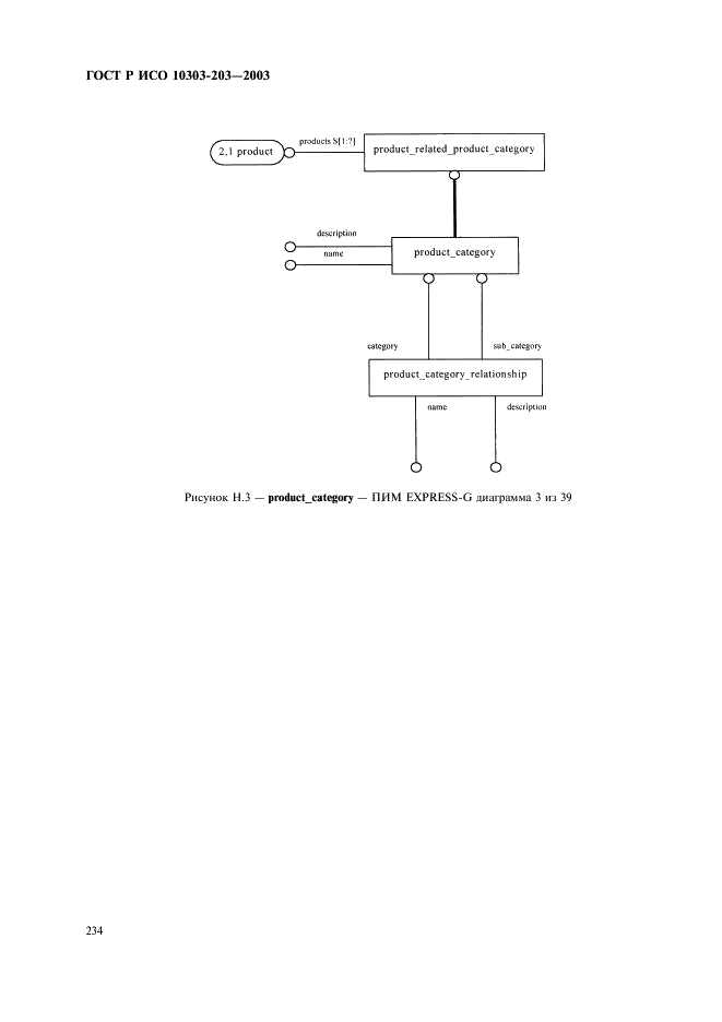 ГОСТ Р ИСО 10303-203-2003,  238.