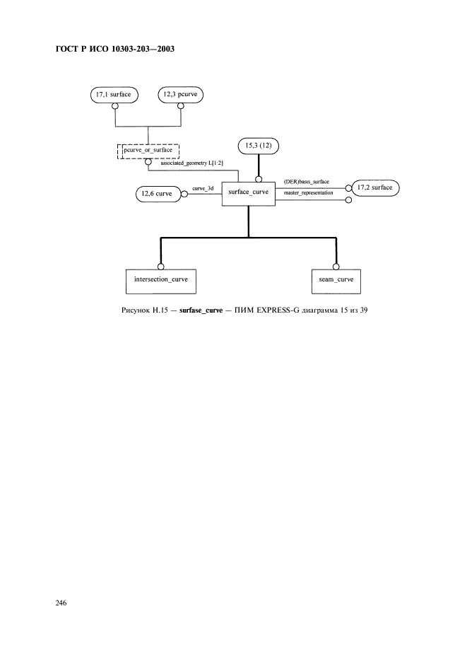 ГОСТ Р ИСО 10303-203-2003,  250.