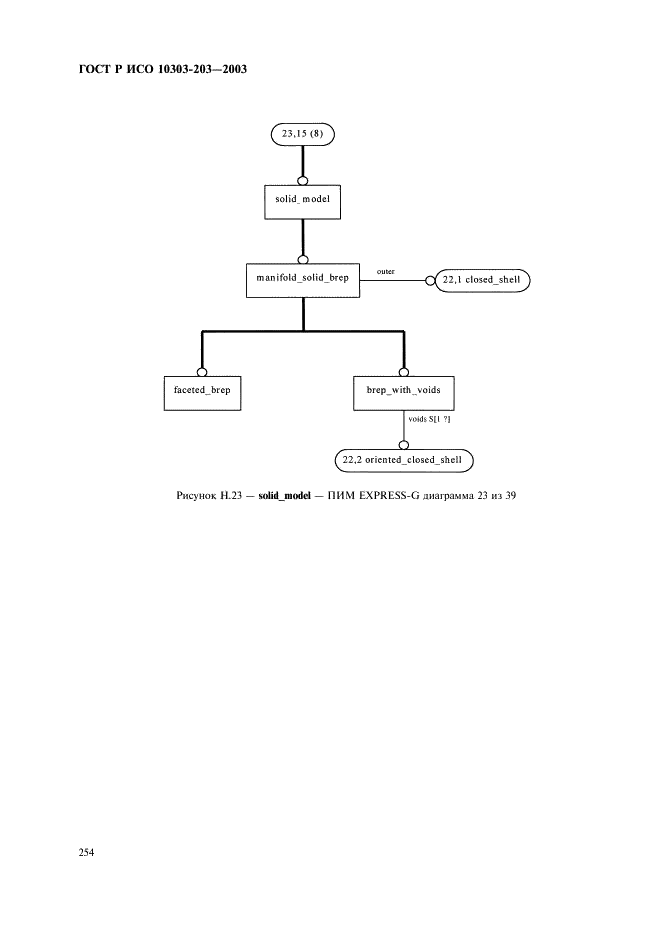 ГОСТ Р ИСО 10303-203-2003,  258.