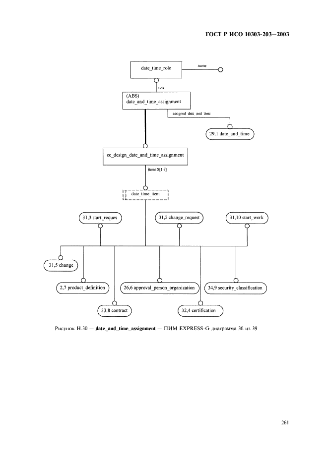 ГОСТ Р ИСО 10303-203-2003,  265.