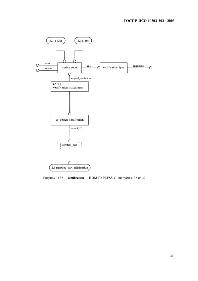 ГОСТ Р ИСО 10303-203-2003,  267.