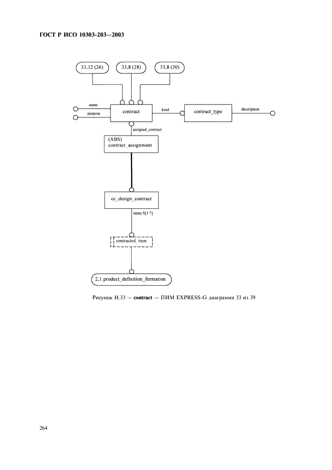 ГОСТ Р ИСО 10303-203-2003,  268.