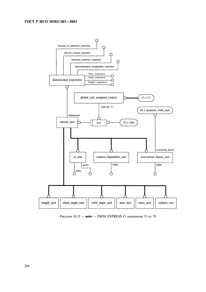 ГОСТ Р ИСО 10303-203-2003,  270.