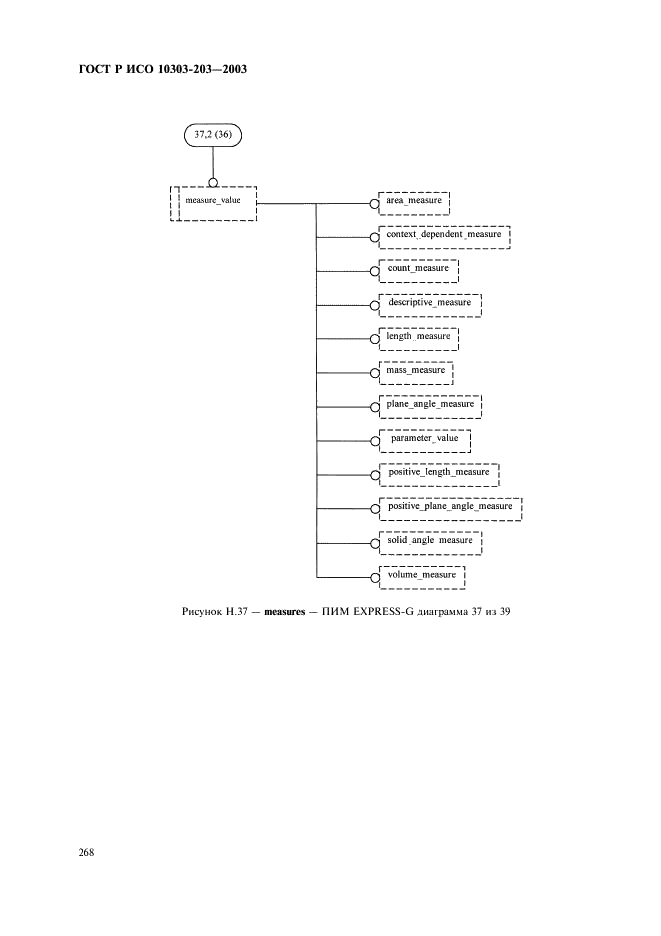 ГОСТ Р ИСО 10303-203-2003,  272.