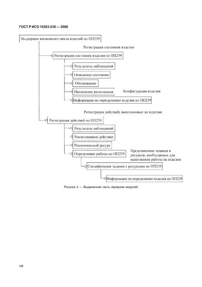 ГОСТ Р ИСО 10303-239-2008,  8.