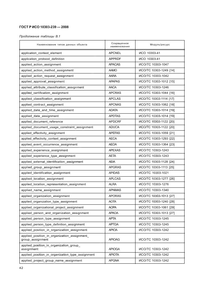 ГОСТ Р ИСО 10303-239-2008,  50.