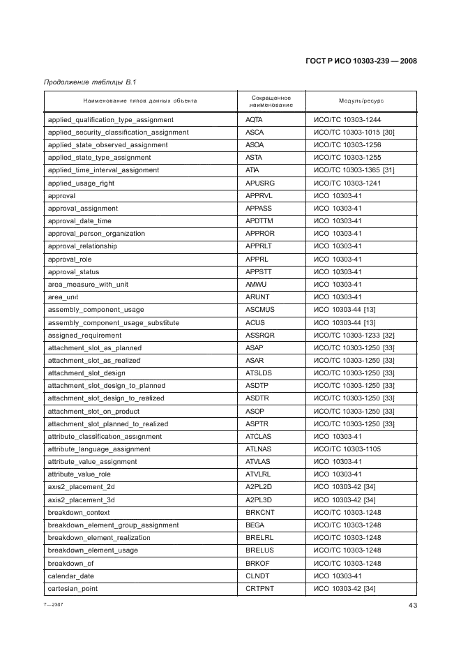 ГОСТ Р ИСО 10303-239-2008,  51.