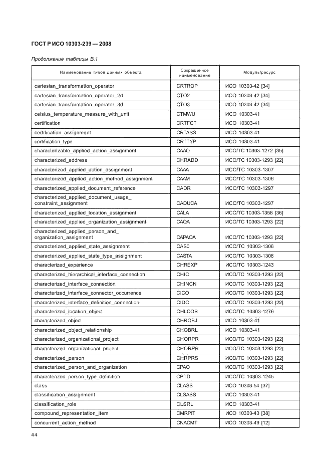 ГОСТ Р ИСО 10303-239-2008,  52.