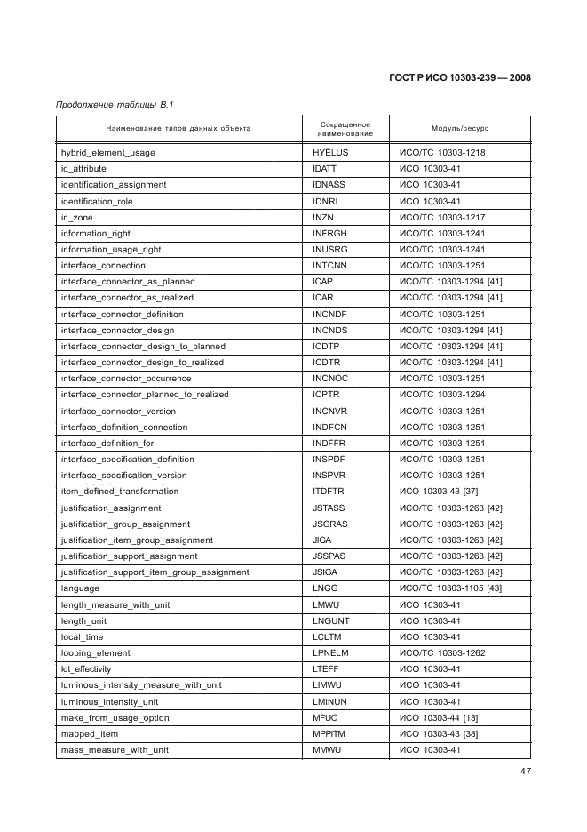 ГОСТ Р ИСО 10303-239-2008,  55.