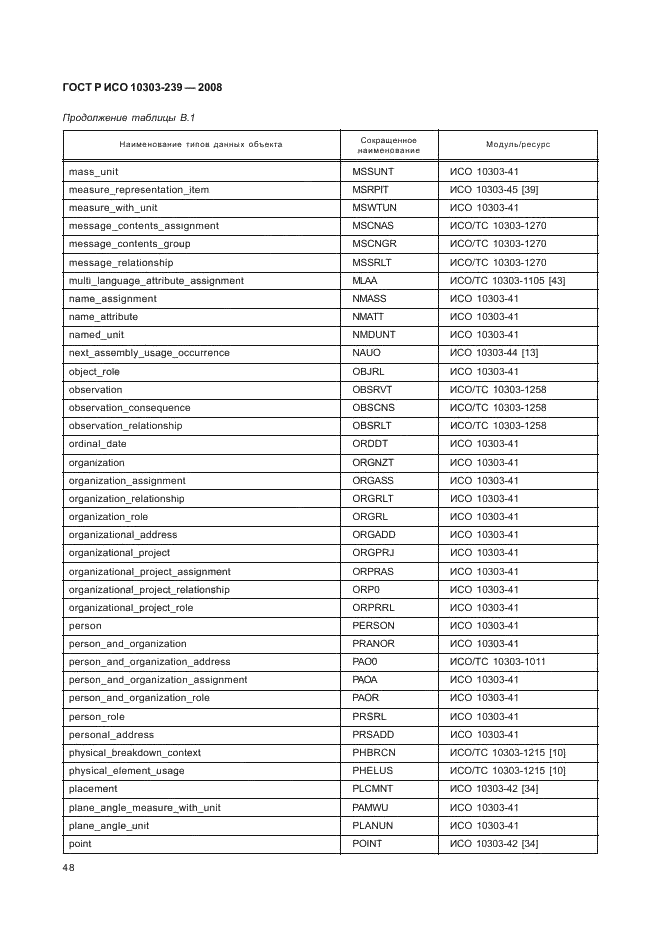 ГОСТ Р ИСО 10303-239-2008,  56.