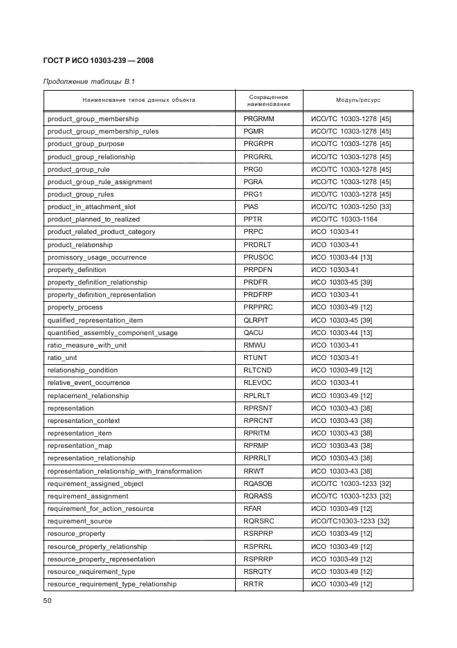 ГОСТ Р ИСО 10303-239-2008,  58.