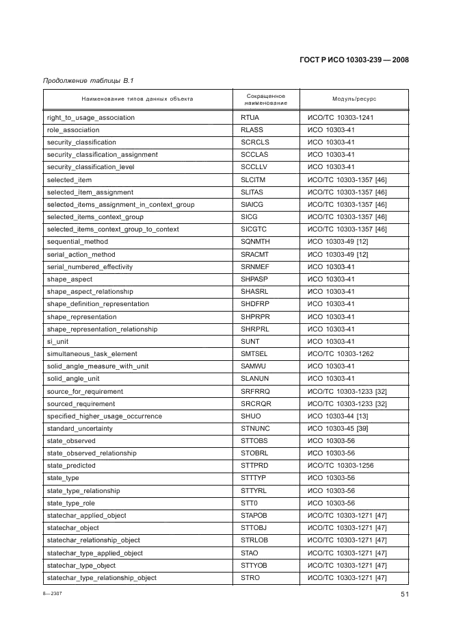 ГОСТ Р ИСО 10303-239-2008,  59.