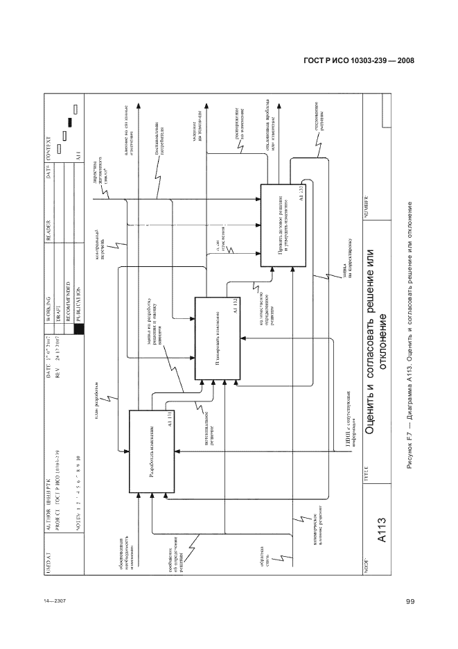 ГОСТ Р ИСО 10303-239-2008,  107.