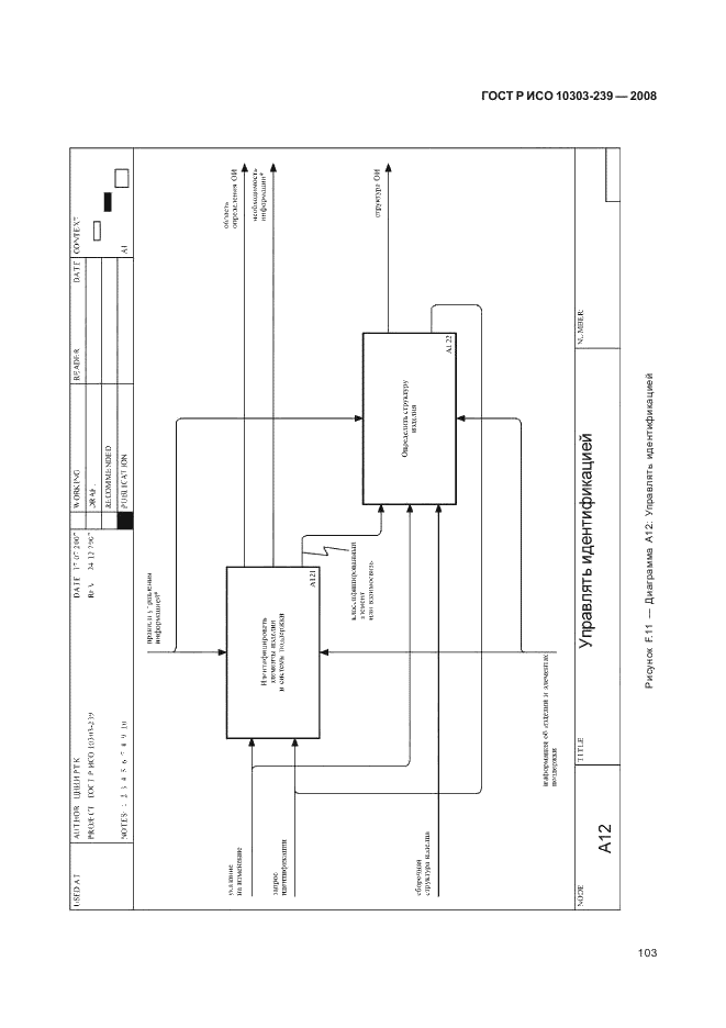 ГОСТ Р ИСО 10303-239-2008,  111.