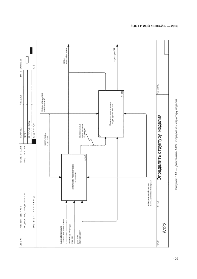 ГОСТ Р ИСО 10303-239-2008,  113.