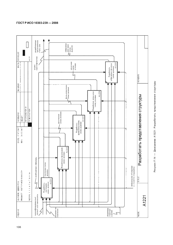 ГОСТ Р ИСО 10303-239-2008,  114.