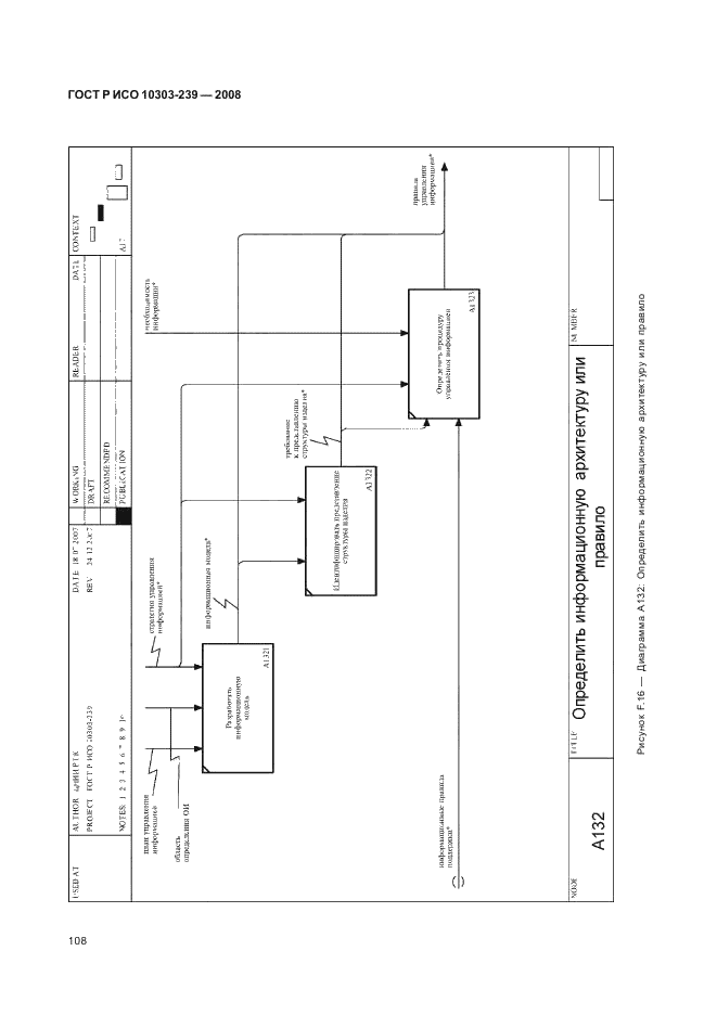 ГОСТ Р ИСО 10303-239-2008,  116.