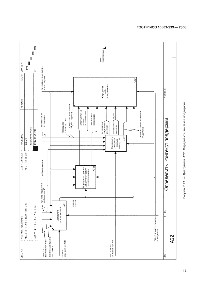 ГОСТ Р ИСО 10303-239-2008,  121.