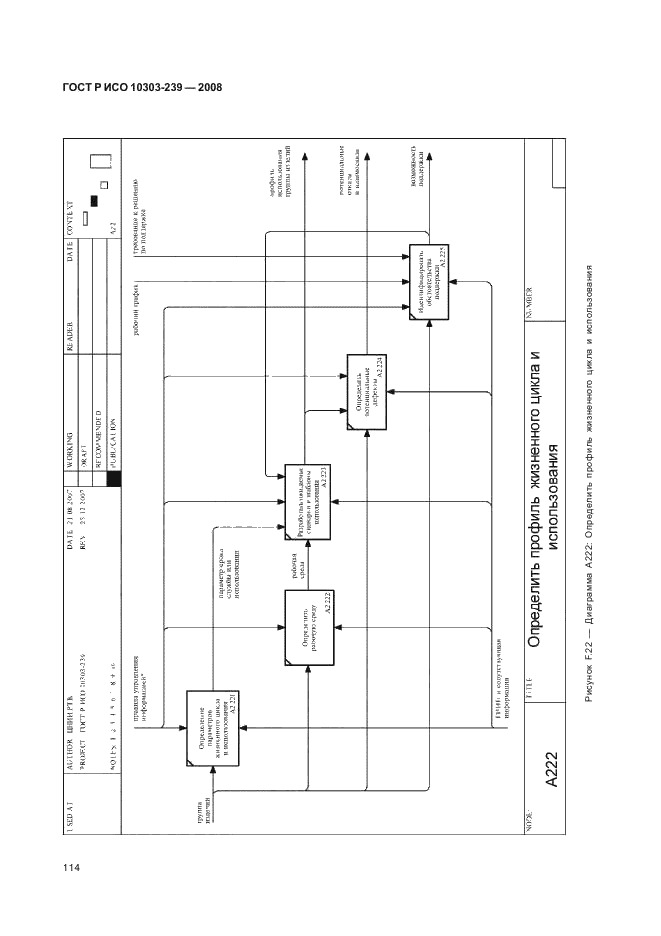 ГОСТ Р ИСО 10303-239-2008,  122.