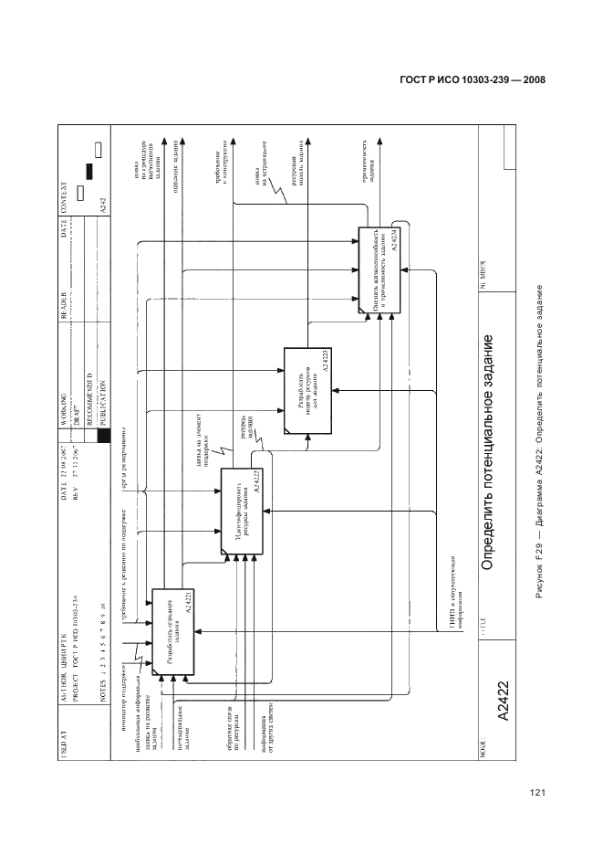 ГОСТ Р ИСО 10303-239-2008,  129.