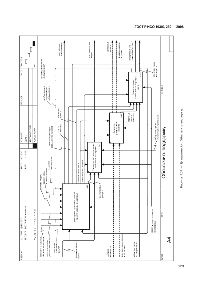 ГОСТ Р ИСО 10303-239-2008,  137.