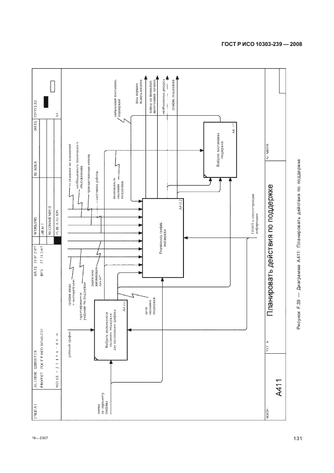 ГОСТ Р ИСО 10303-239-2008,  139.