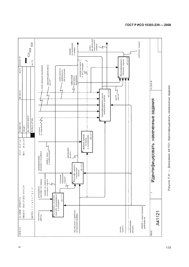 ГОСТ Р ИСО 10303-239-2008,  141.