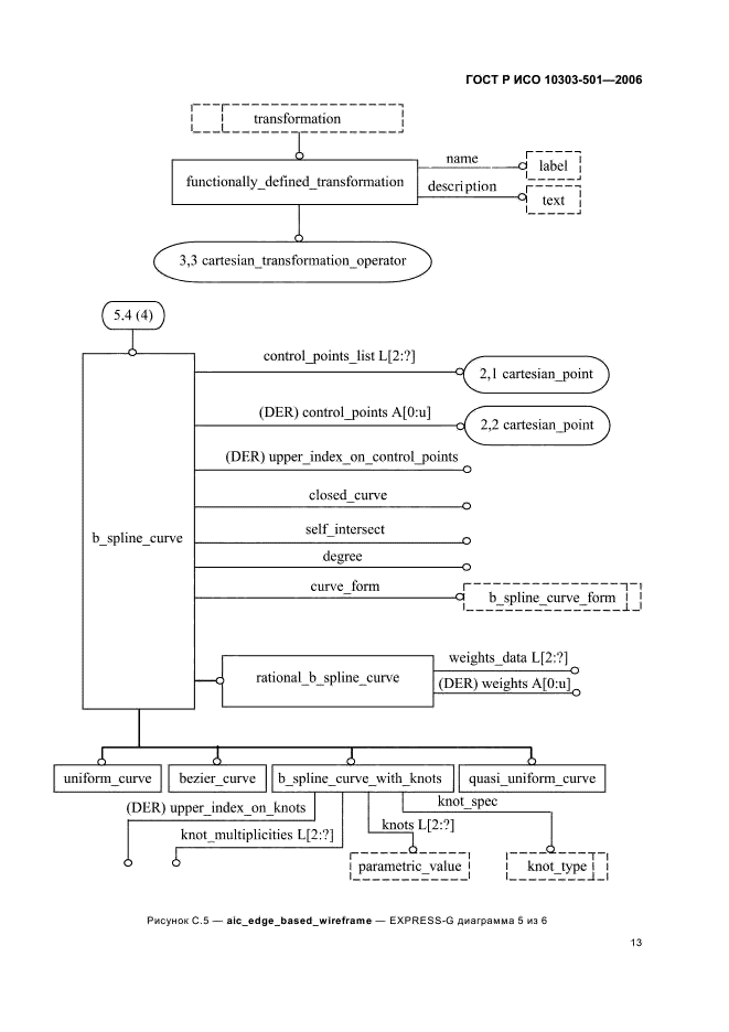 ГОСТ Р ИСО 10303-501-2006,  17.