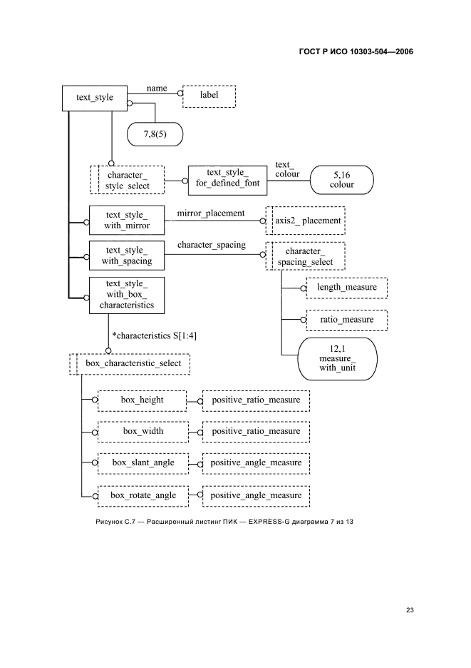 ГОСТ Р ИСО 10303-504-2006,  27.