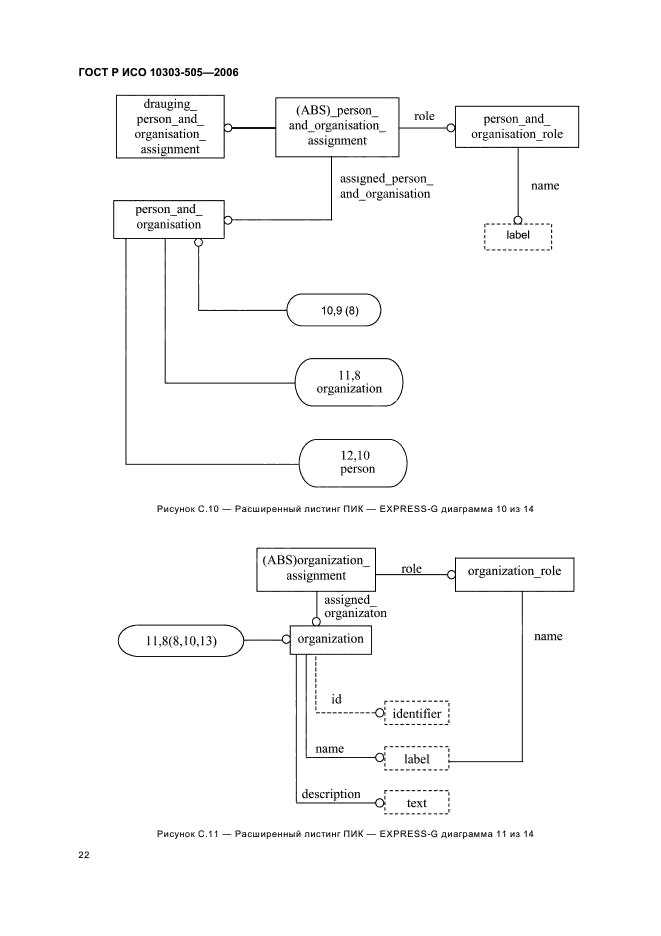 ГОСТ Р ИСО 10303-505-2006,  26.