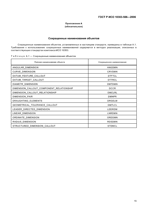 ГОСТ Р ИСО 10303-506-2006,  19.