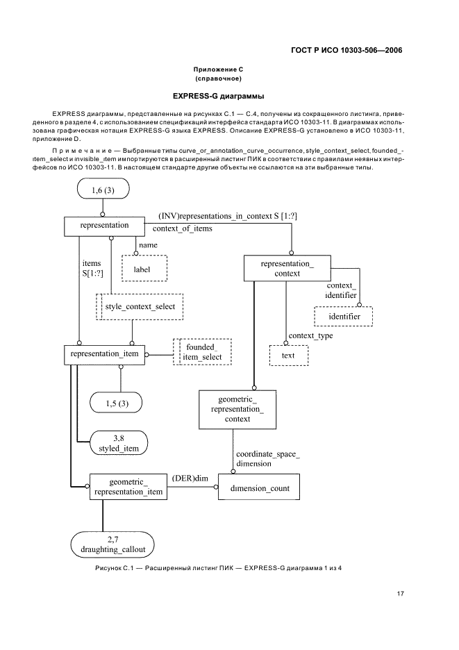 ГОСТ Р ИСО 10303-506-2006,  21.