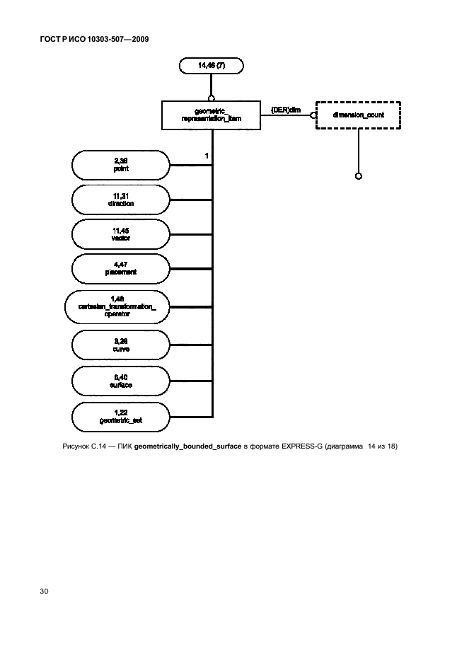 ГОСТ Р ИСО 10303-507-2009,  34.